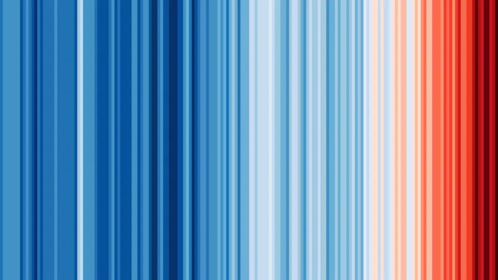 Cada faixa representa um ano que foi mais frio (azul) ou mais quente (vermelho) do que a temperatura média de longo prazo da Terra entre 1850 e 2023. Ed Hawkins/University of Reading.