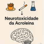 Acroleína e Déficit Cognitivo: Ameaças Ocultas Para o Cérebro