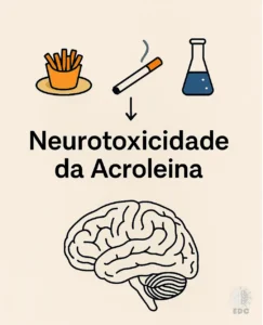 Acroleína e Déficit Cognitivo: Ameaças Ocultas Para o Cérebro