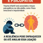 Como Trauma Infantil Se Relaciona Com Traços Psicopáticos